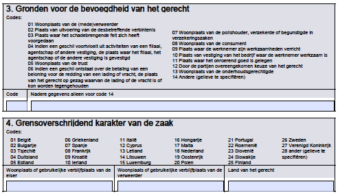 europees betalingsbevel verbintenissenrecht procedure