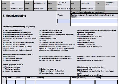 europees betalingsbevel verbintenissenrecht procedure